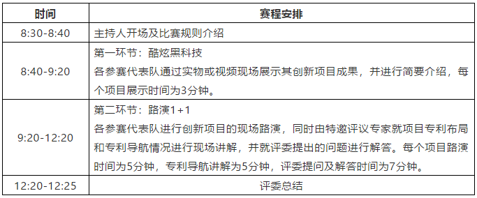巔峰之戰+饕餮盛宴：2019海高賽決賽最終日程官方公布