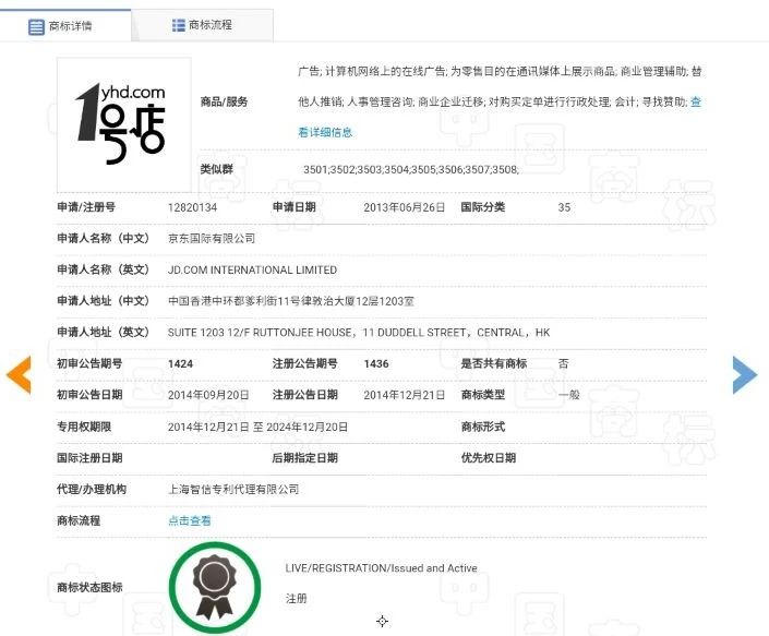 1號店奪回商標！申請人曾申請九十多件 “知名”商標（附案例評析）