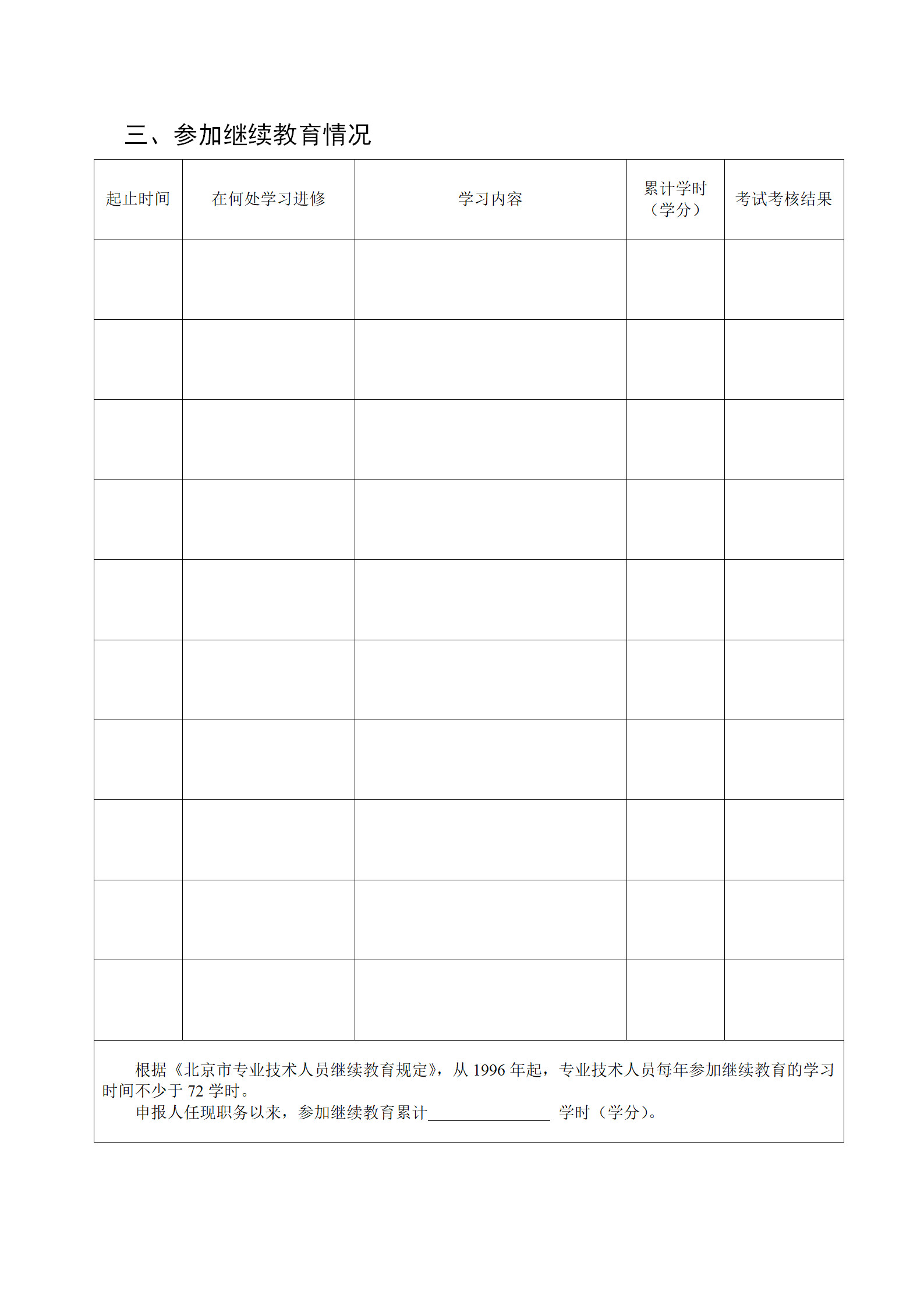 2019年度北京專利代理中級職稱評價工作自10月25日開始！