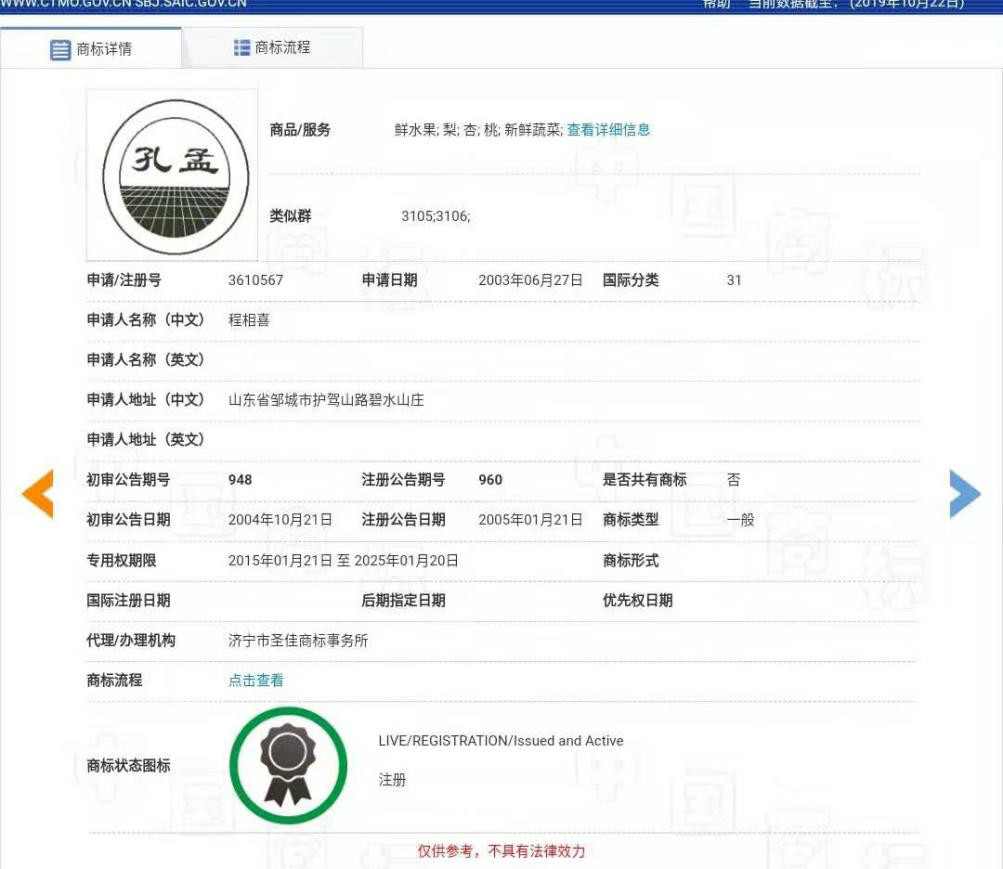 “孔孟”因不良影響被駁回，但這些商標卻成功注冊了？（附商標駁回復審決定書）