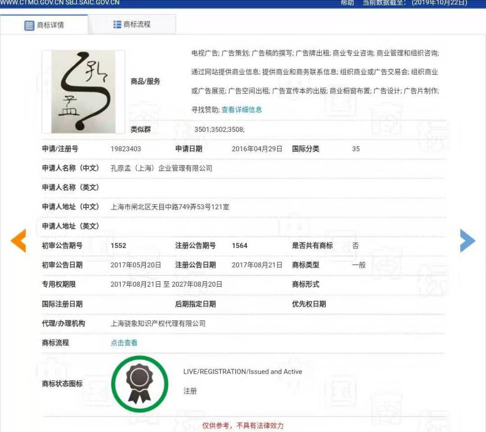 “孔孟”因不良影響被駁回，但這些商標卻成功注冊了？（附商標駁回復審決定書）