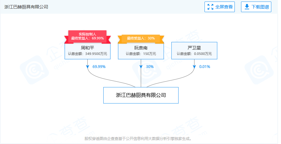 侵權還是碰瓷？蘇泊爾被德國康巴赫起訴索賠百億元
