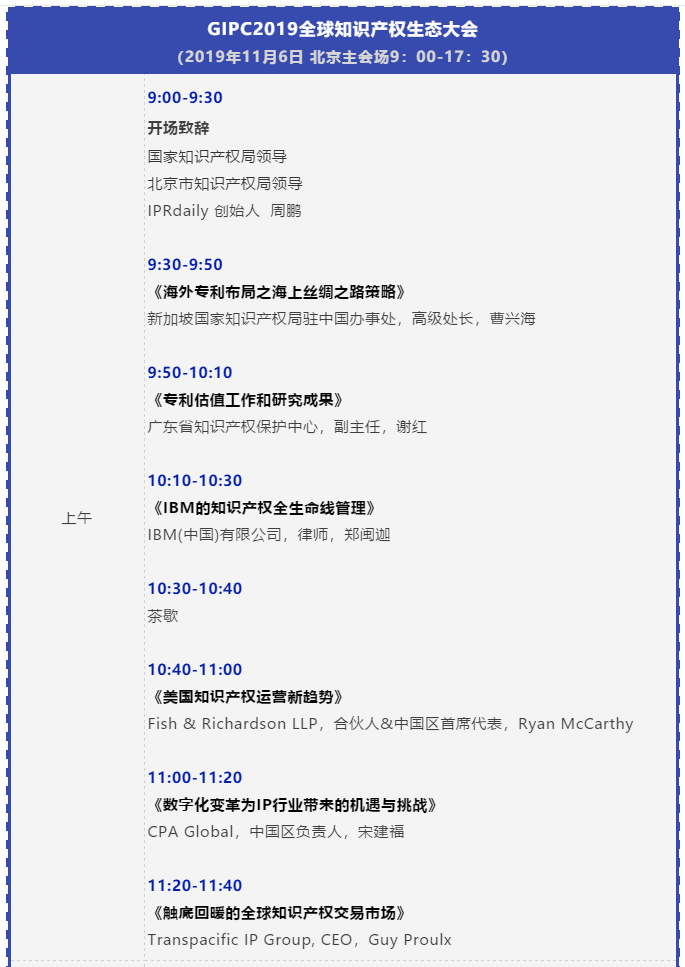 倒計時！2019全球知識產權生態大會日程發布（限時免費報名）