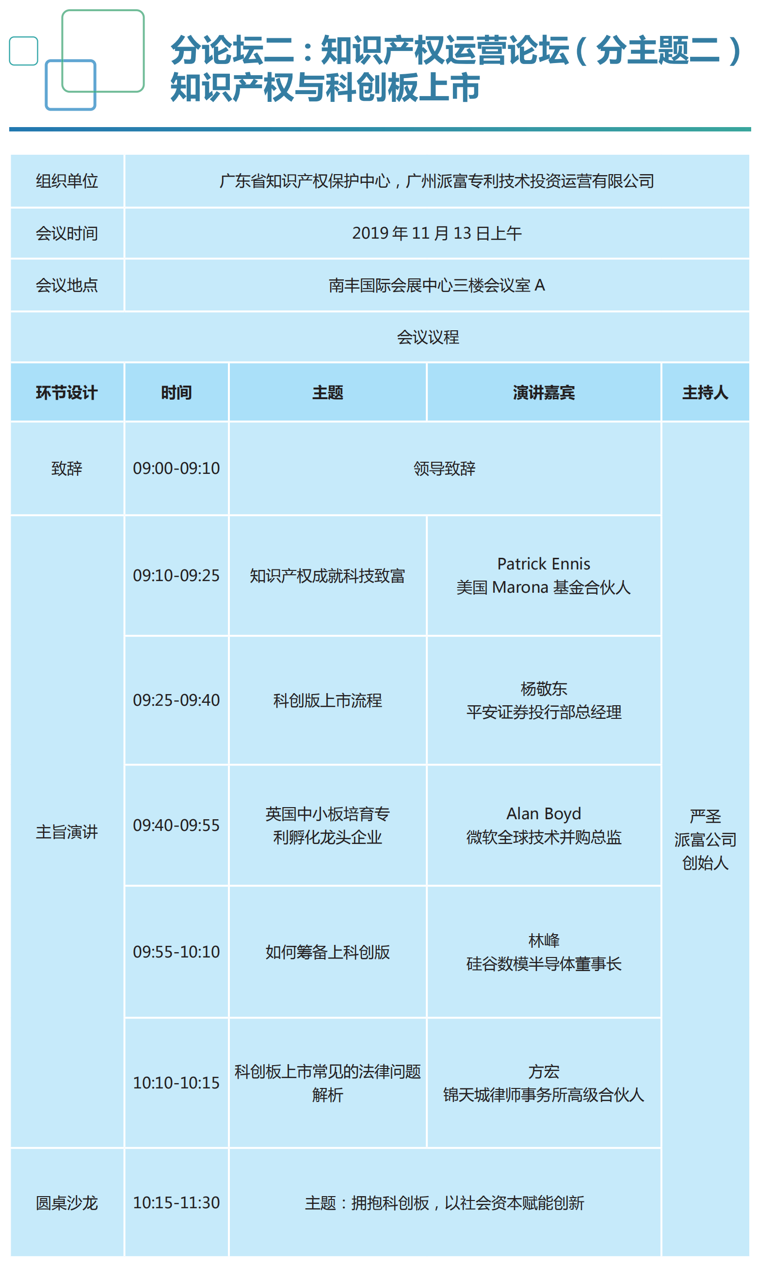 重磅來襲！2019知交會「知識產權珠江論壇」議程公布！