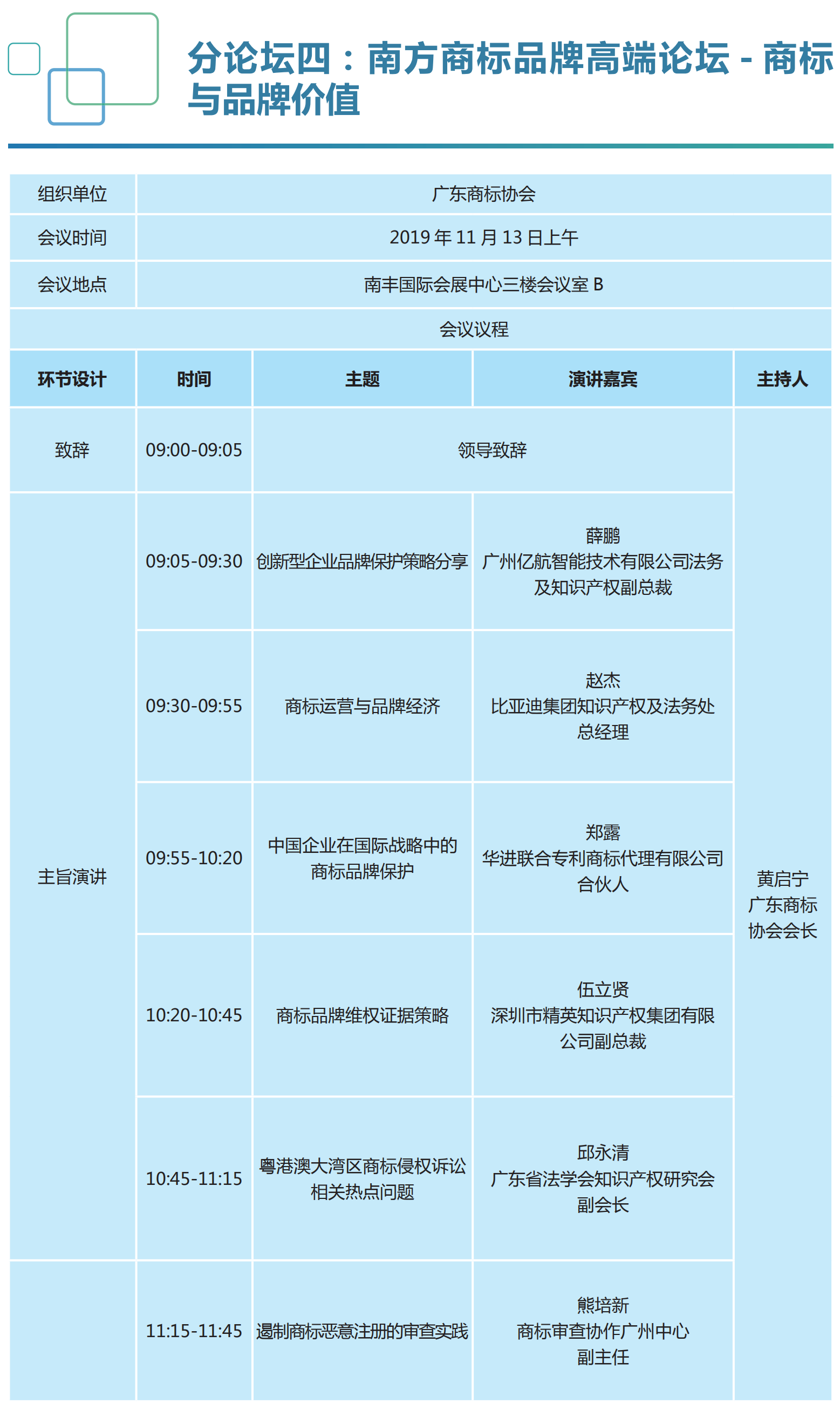 重磅來襲！2019知交會「知識產權珠江論壇」議程公布！