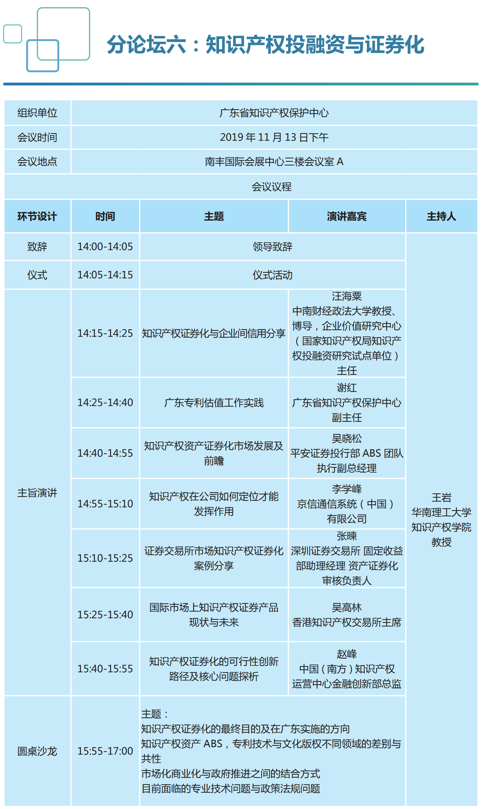 重磅來襲！2019知交會「知識產權珠江論壇」議程公布！