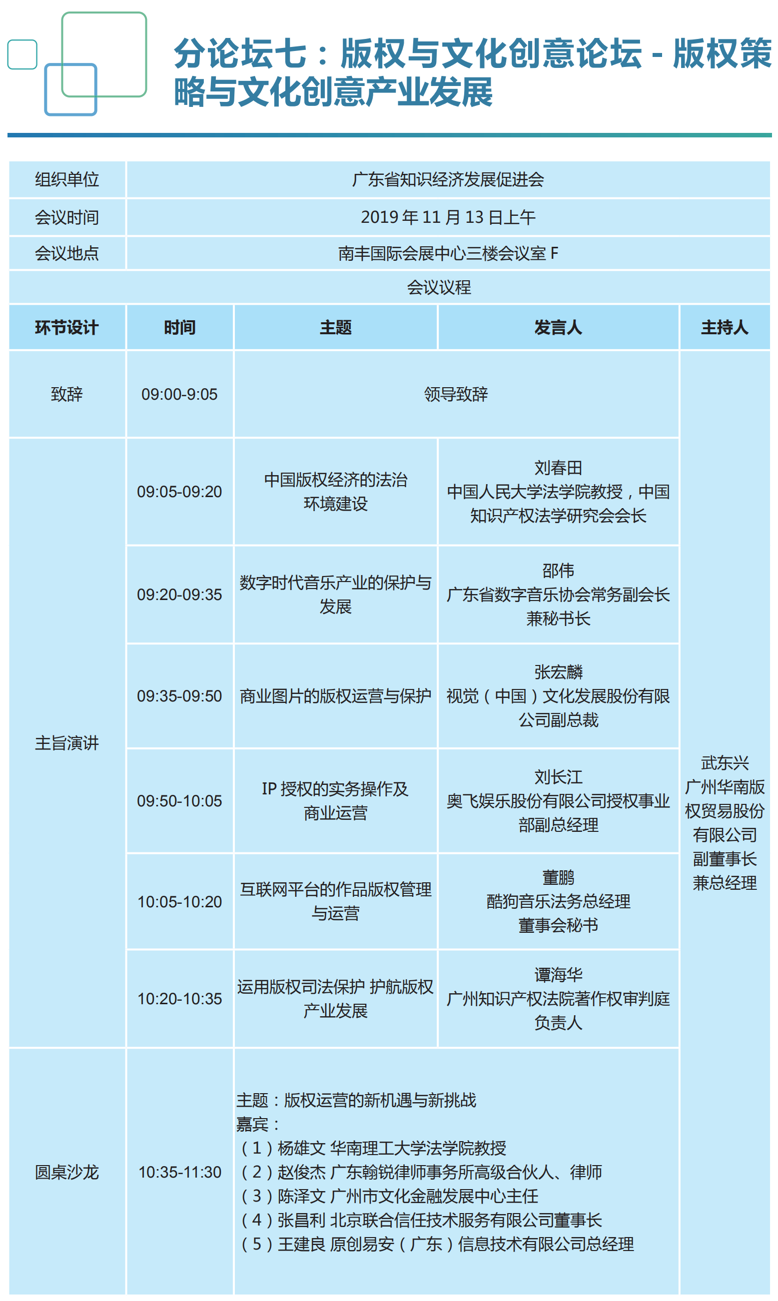 重磅來襲！2019知交會「知識產權珠江論壇」議程公布！