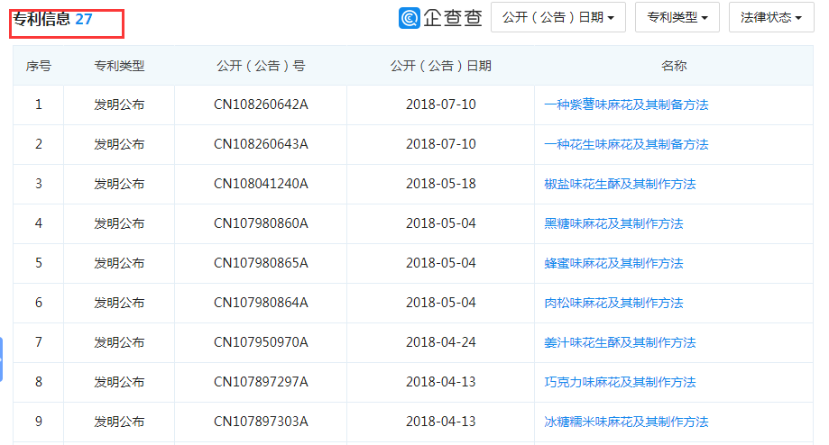 重慶老字號“陳昌銀”訴“陳昌江”侵害商標權及不正當競爭（附：判決書）