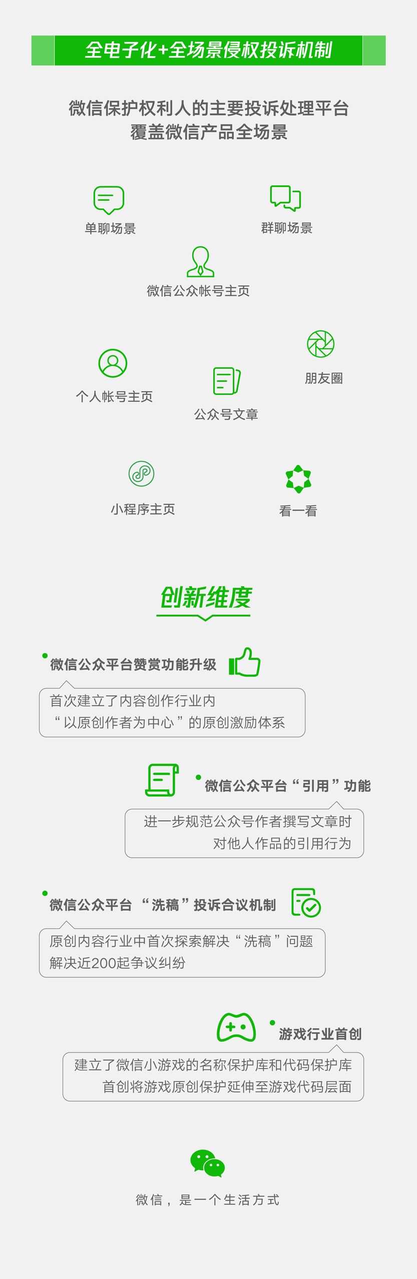 騰訊發布《2019微信知識產權保護報告》全文