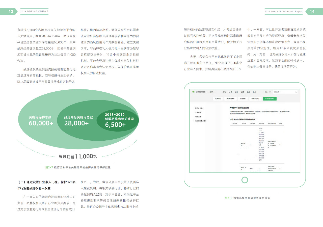 騰訊發布《2019微信知識產權保護報告》全文