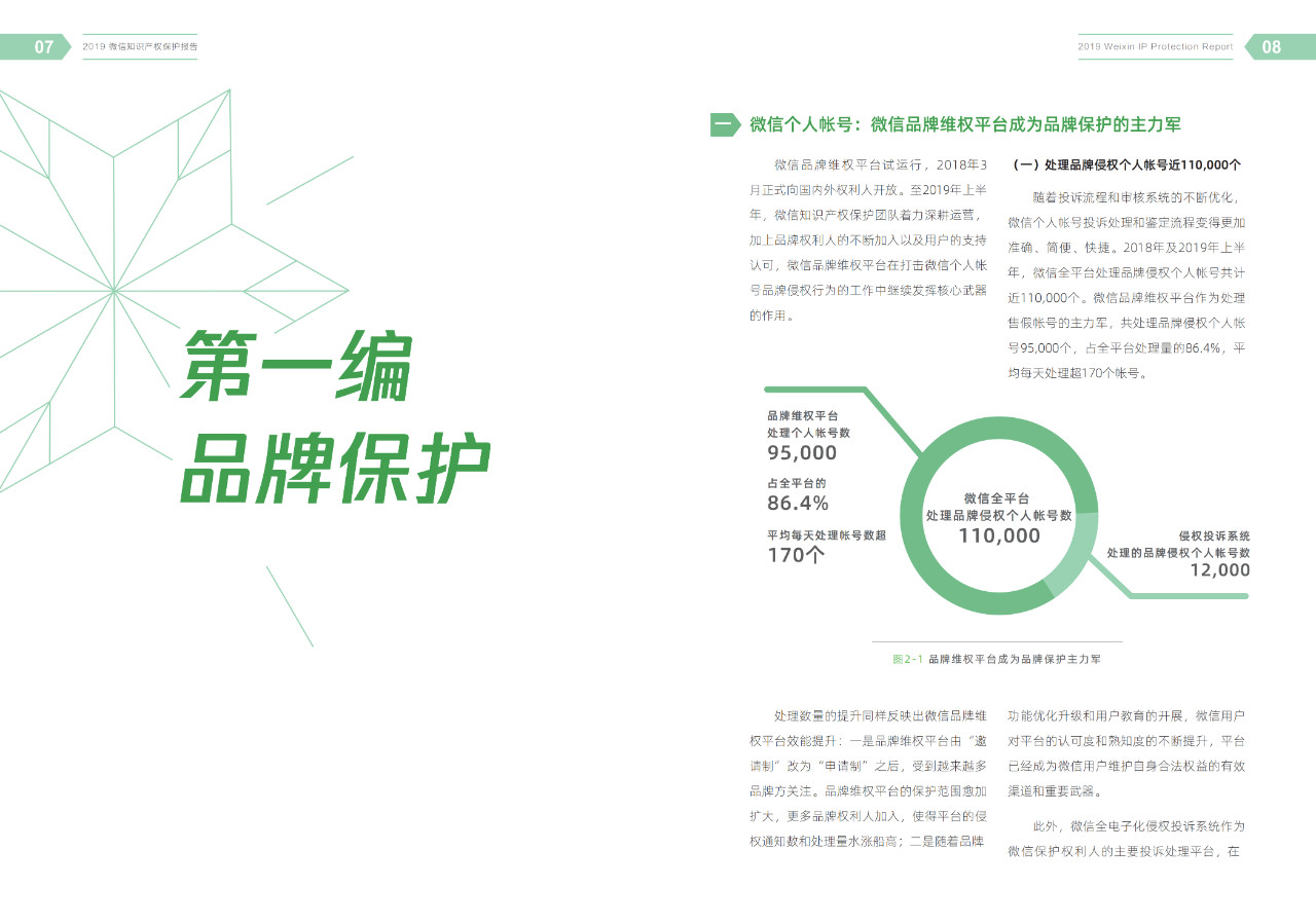 騰訊發布《2019微信知識產權保護報告》全文