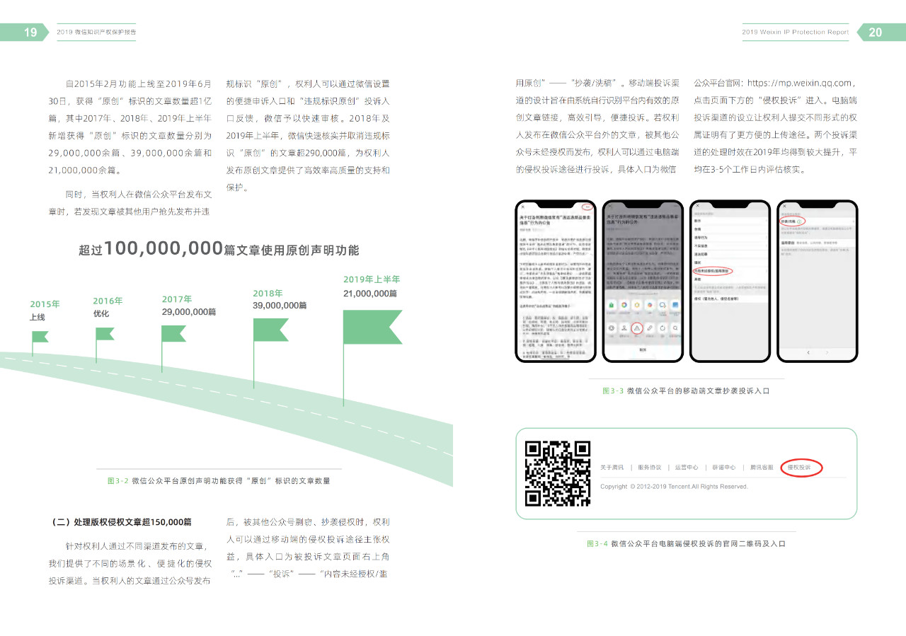 騰訊發布《2019微信知識產權保護報告》全文