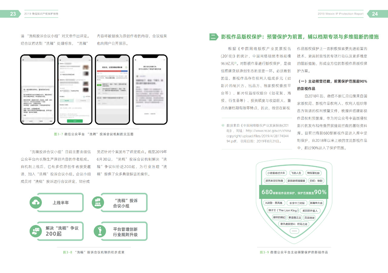 騰訊發布《2019微信知識產權保護報告》全文