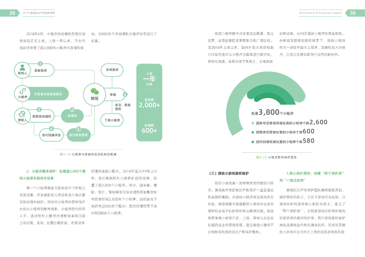 騰訊發布《2019微信知識產權保護報告》全文