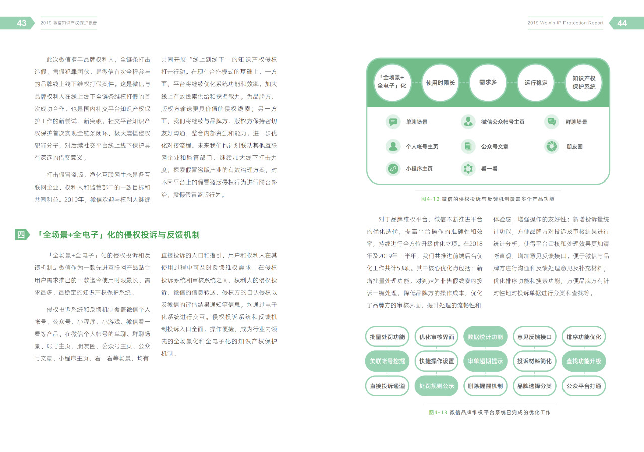 騰訊發布《2019微信知識產權保護報告》全文