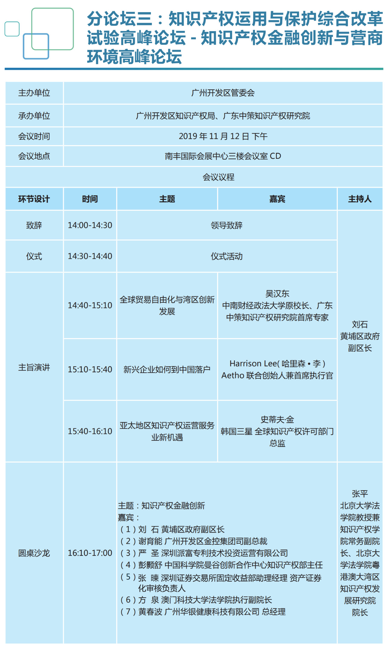 知交會：知識產權珠江論壇分論壇首波預告