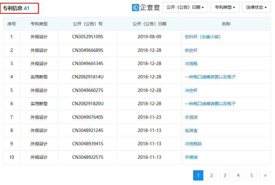 奈雪的茶這個商標被駁回！茶飲品牌商標保護怎么做？