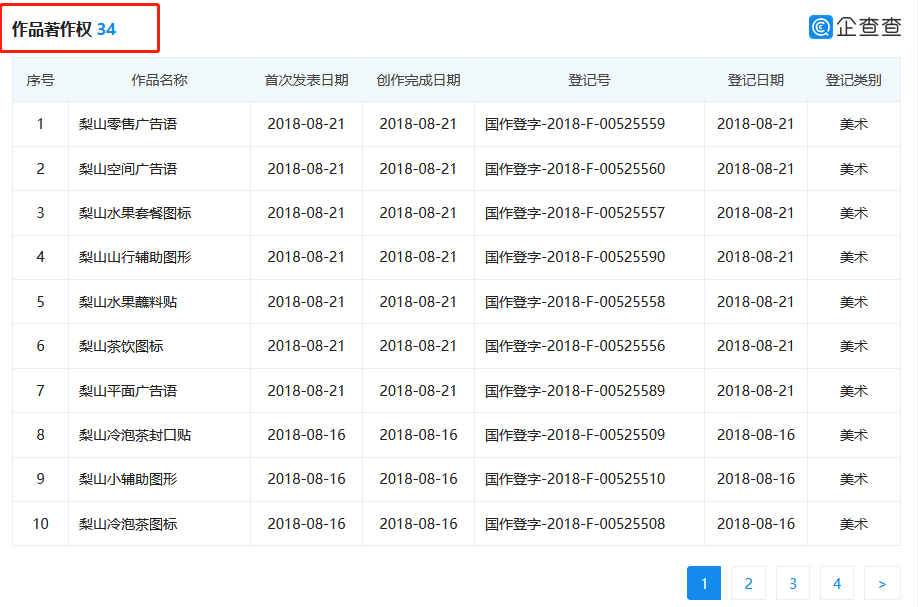 奈雪的茶這個商標被駁回！茶飲品牌商標保護怎么做？