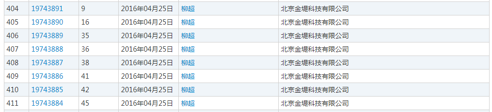 企查查：我太難了，搶注了我的名字，還把我給告了！