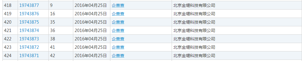 企查查：我太難了，搶注了我的名字，還把我給告了！