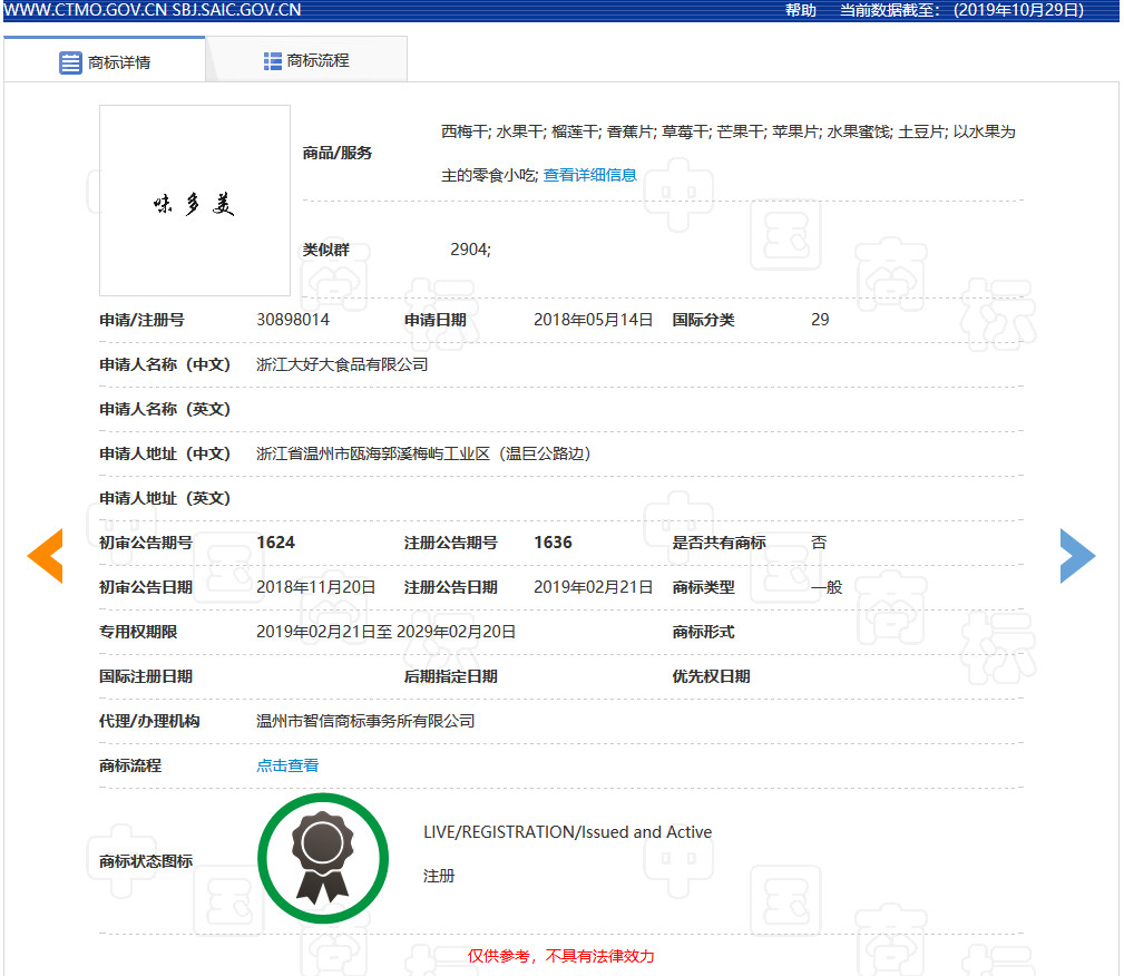 “味多美”商標爭奪戰，是在先申請更勝一籌還是在先使用更有勝算？