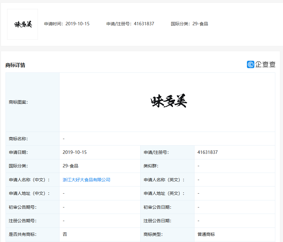 “味多美”商標爭奪戰，是在先申請更勝一籌還是在先使用更有勝算？