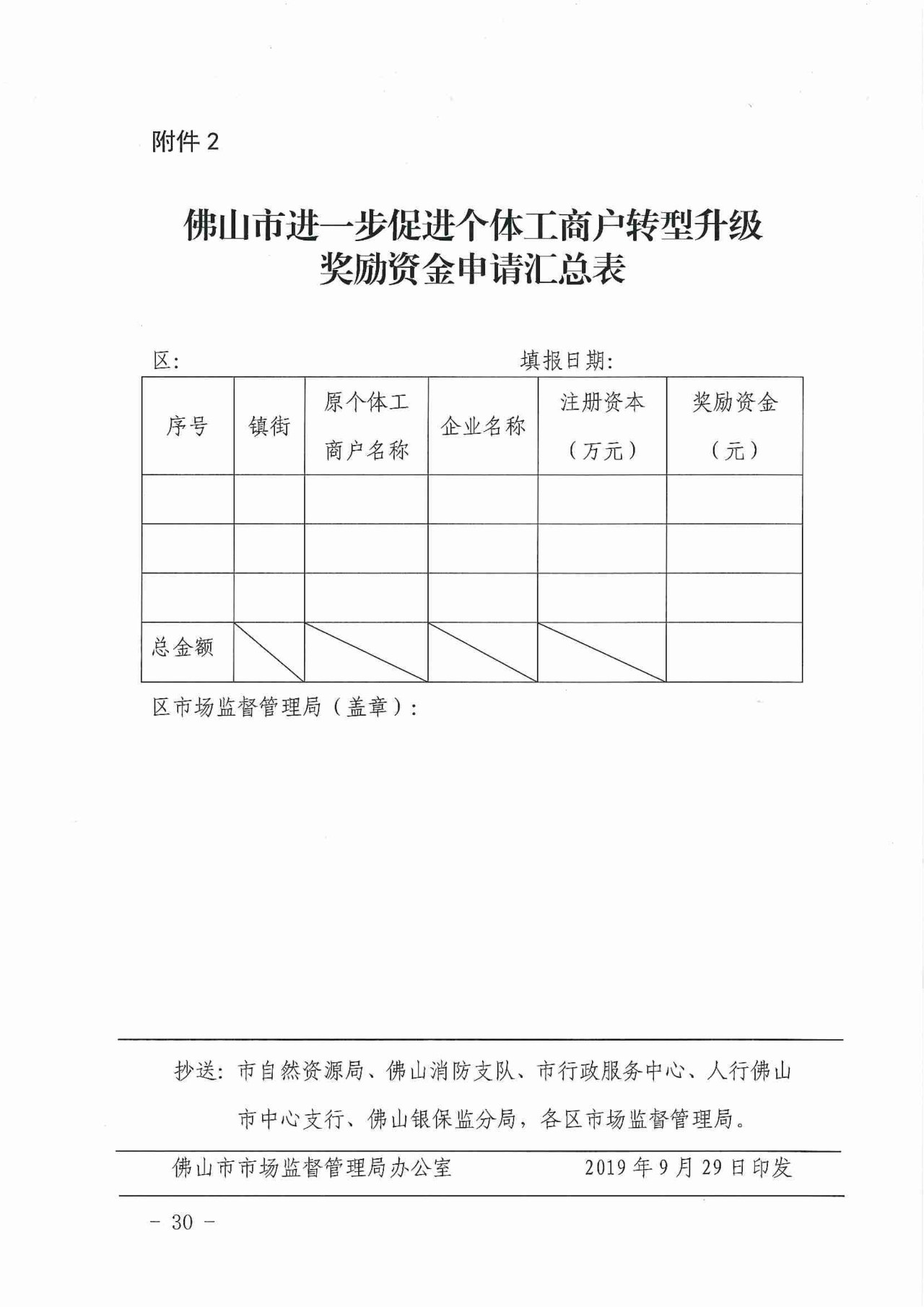 2019年佛山市促進專利高質量發展資助辦法（全文）