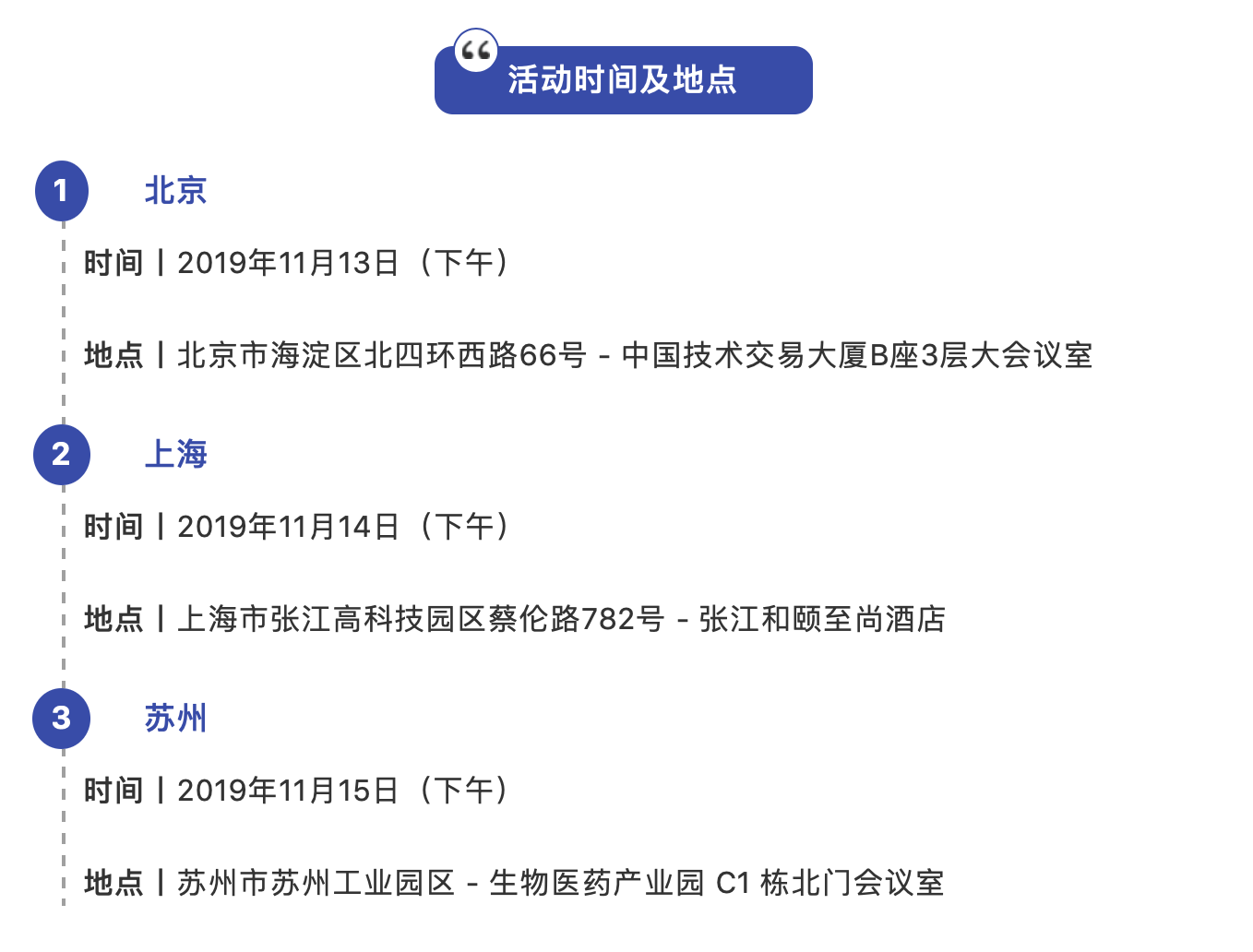生物醫藥領域知識產權法律與實踐國際研討會開始報名啦！【北京-上海-蘇州 三地報名通道全部開啟】