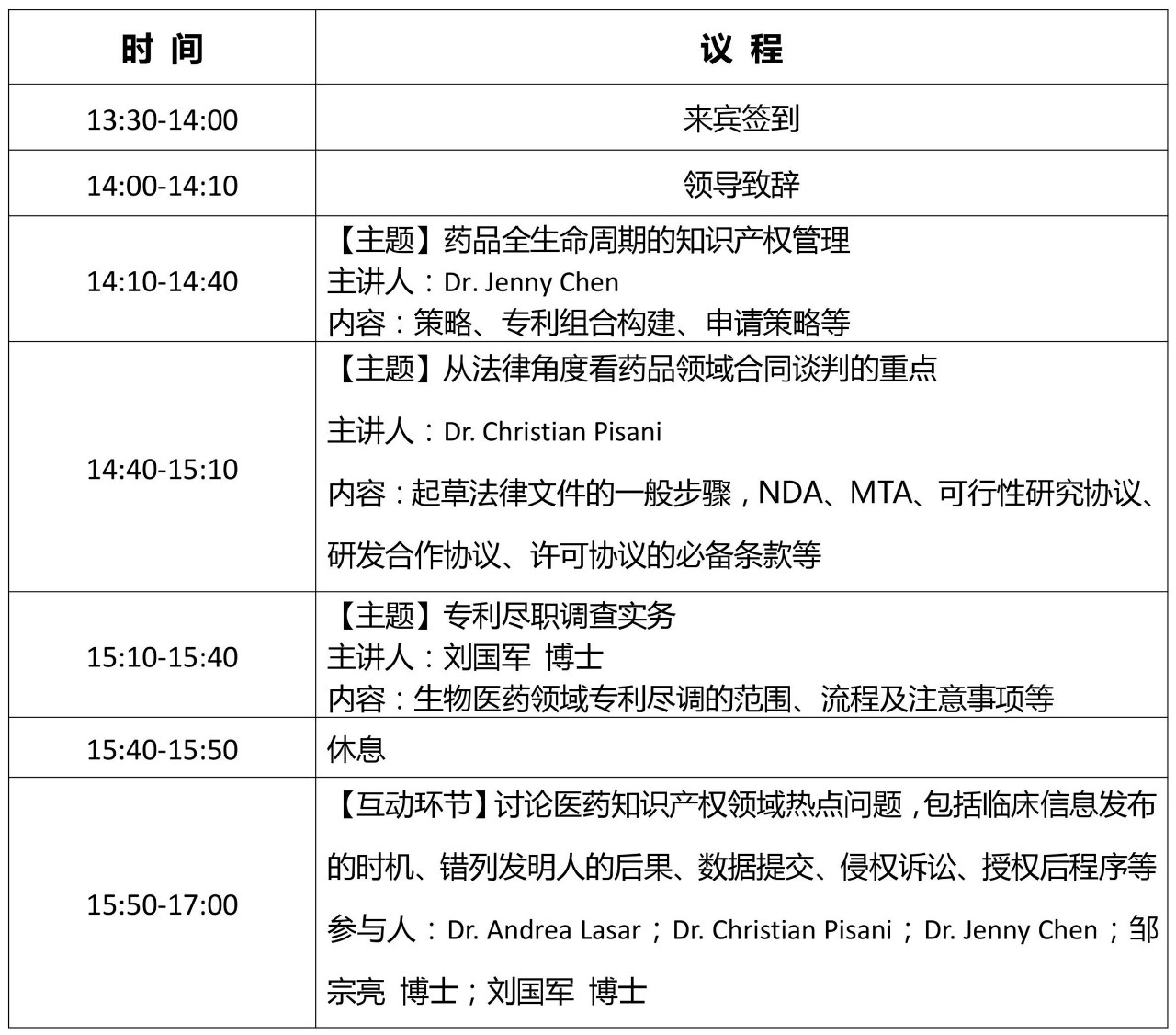 生物醫藥領域知識產權法律與實踐國際研討會開始報名啦！【北京-上海-蘇州 三地報名通道全部開啟】