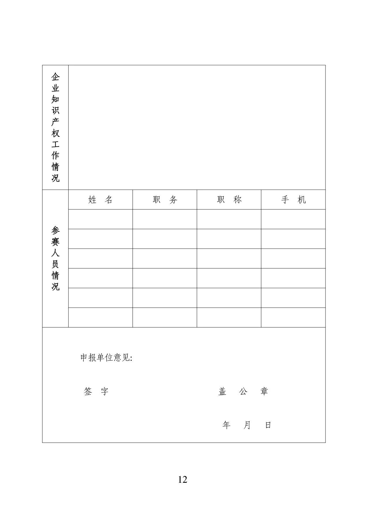 62萬元獎金！2019 年廣東省企業專利戰大賽啟動（附報名表）