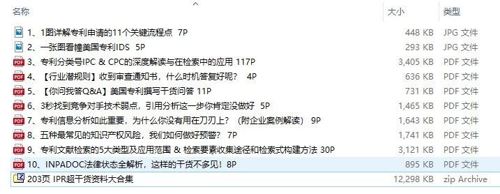 雙十一來襲！203頁IP資料大合集實力放送！
