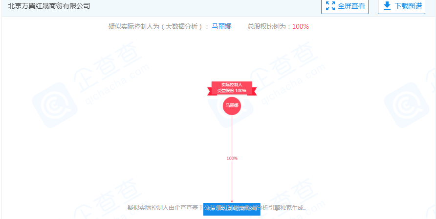 李小璐官宣離婚！網友猜測娛樂圈歌手PGone新公司的大量商標與她有關