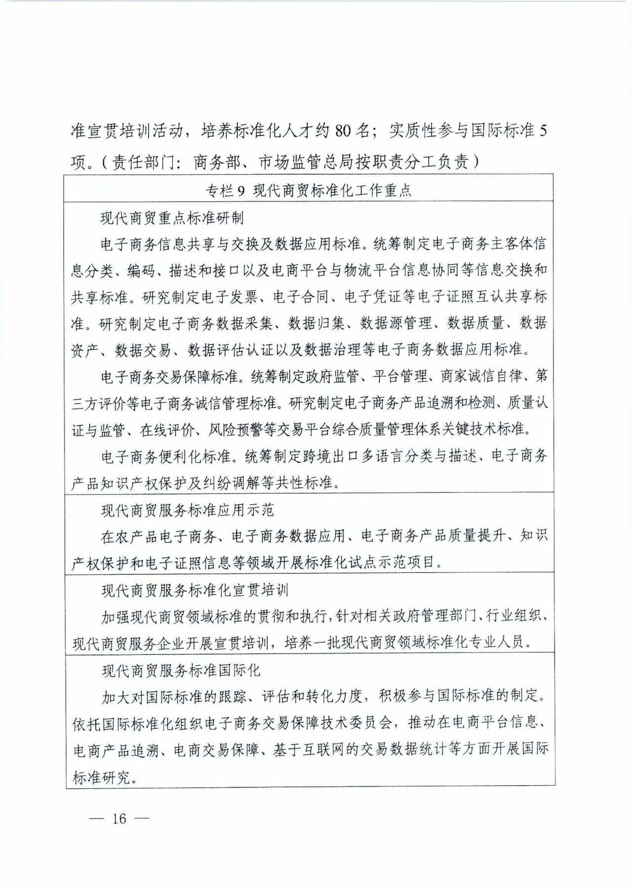 市場監管總局等九部門：制定電子商務產品知識產權保護及糾紛調解等共性標準