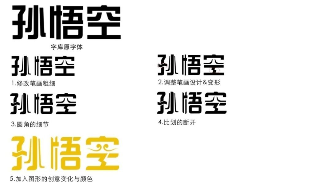 你的字體，侵權了嗎？