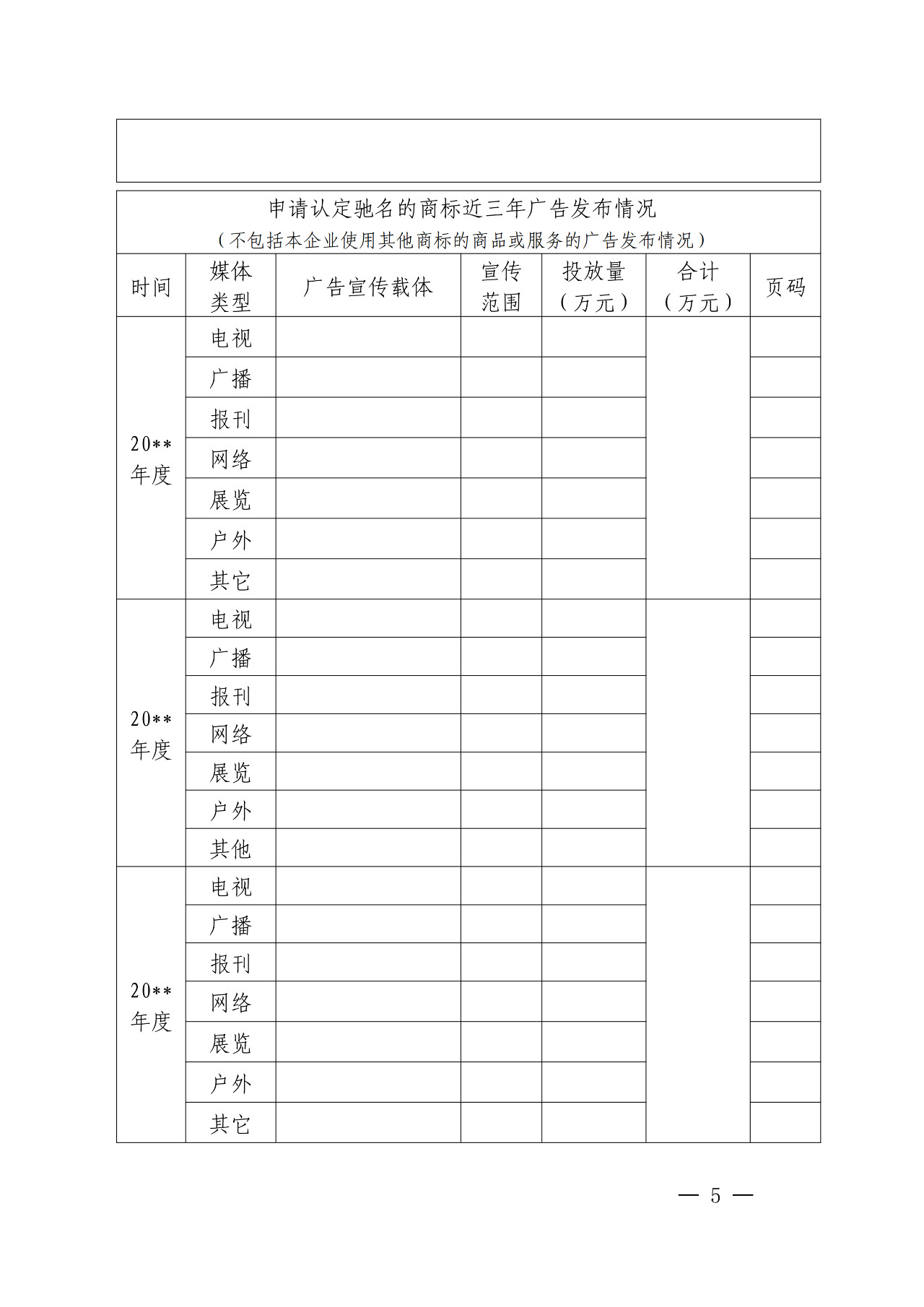 剛剛！國知局發布「加強查處商標違法案件中馳名商標保護」通知（全文）