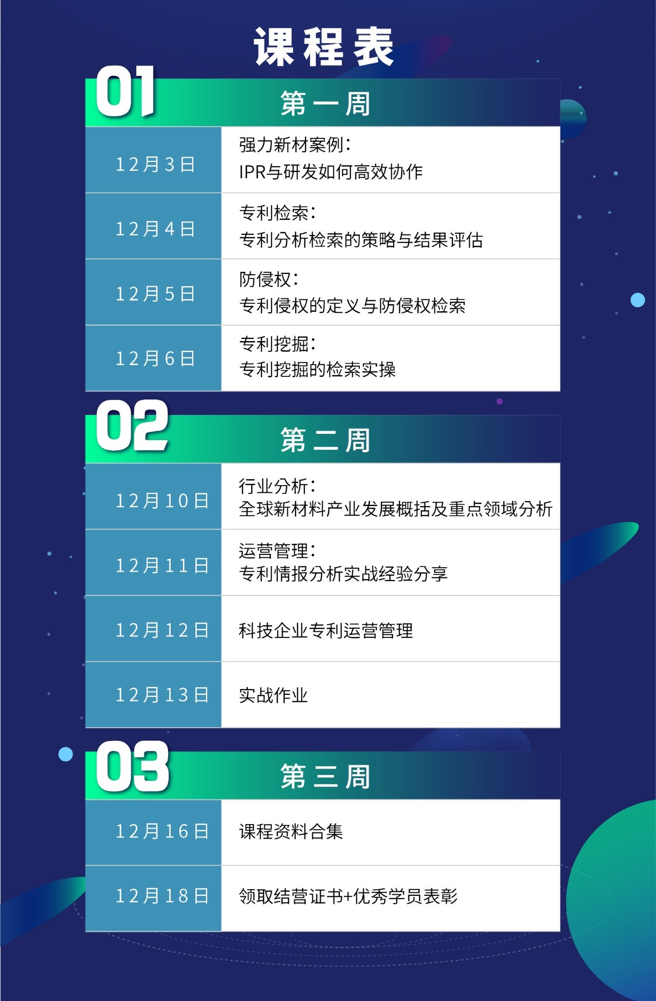 新材料知識產權成長營 | 7節課+案例實操，全面掌握專利技能
