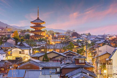 “京都”代表北京還是外國地名？