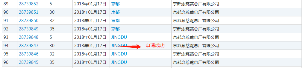 “京都”代表北京還是外國地名？