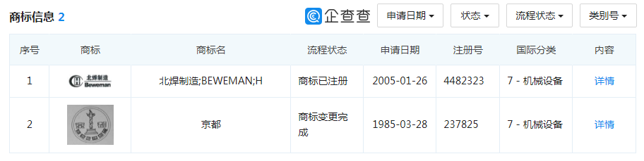 “京都”代表北京還是外國地名？