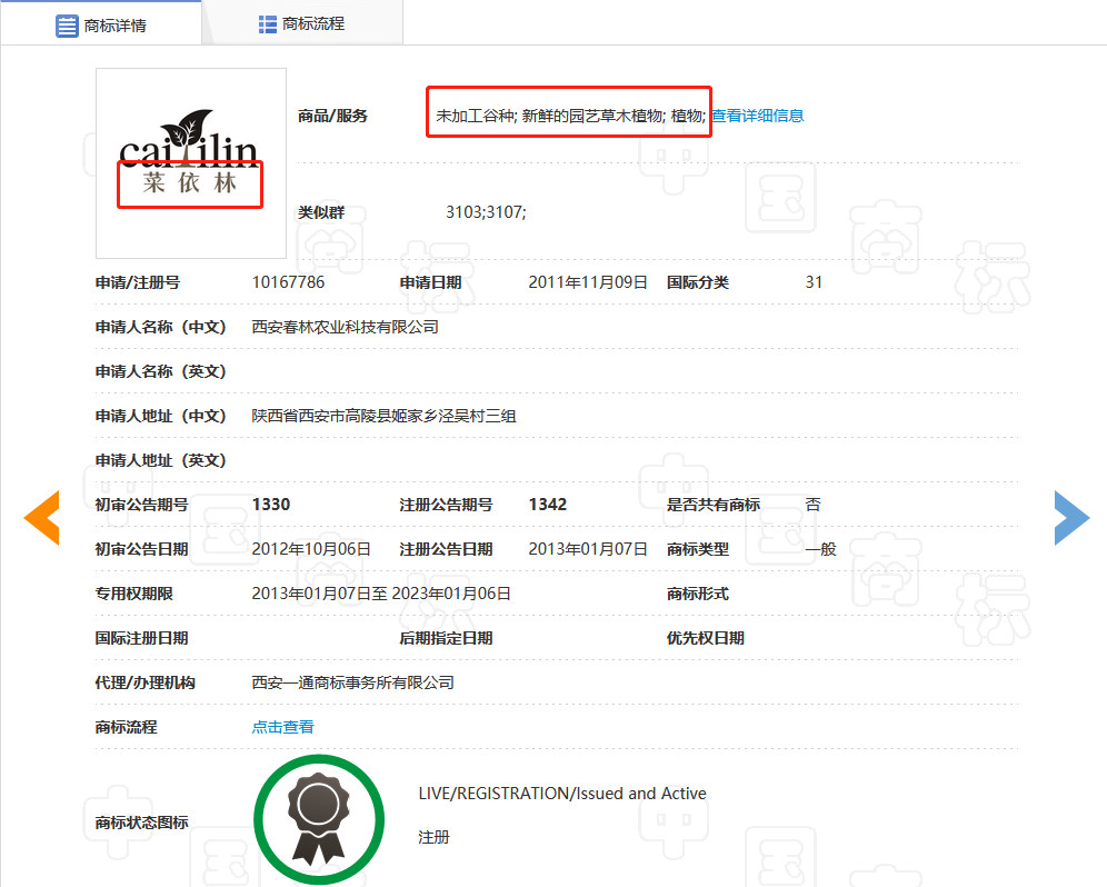 “粥杰倫”商標已經出現了，“菜依林”還會遠嗎？