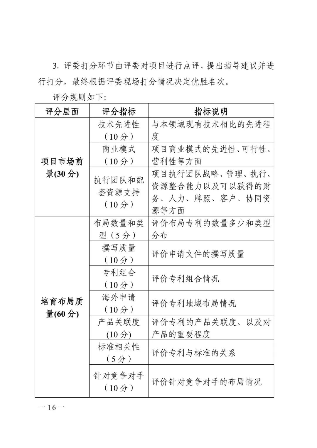 廣東省市場監管局印發《2020年粵港澳大灣區高價值專利培育布局大賽工作方案》
