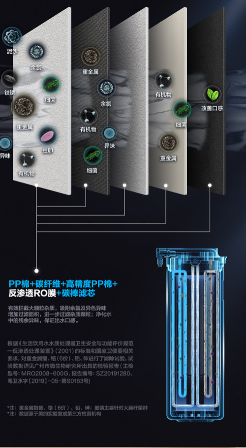 美的再次維權成功，廣交會現場下架藍寶兩款飲水機！