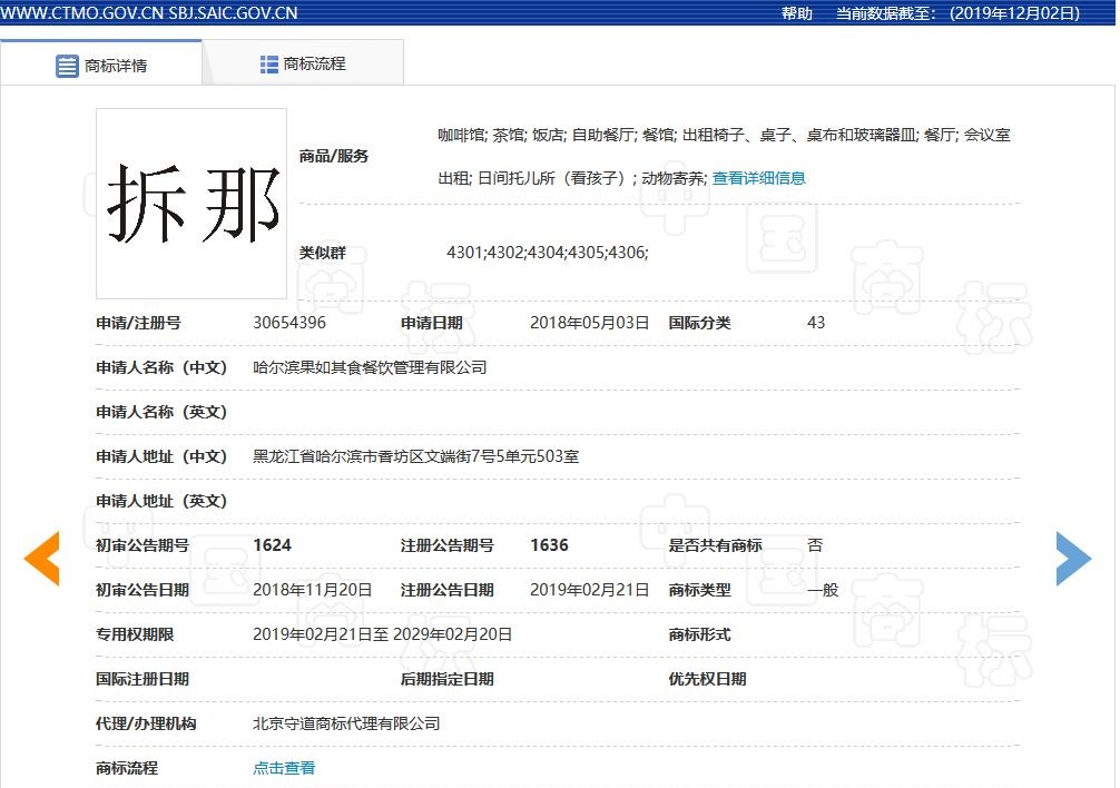 “拆那”商標被無效宣告！關于“China”那些事你了解嗎？
