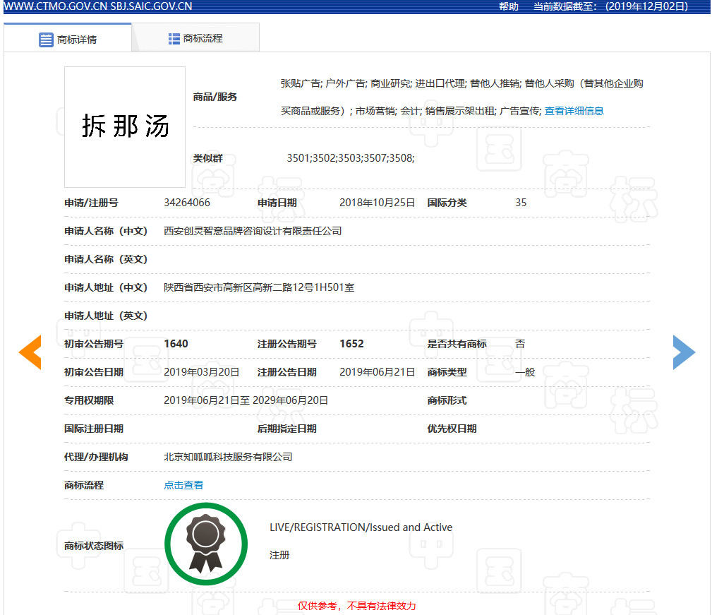 “拆那”商標被無效宣告！關于“China”那些事你了解嗎？
