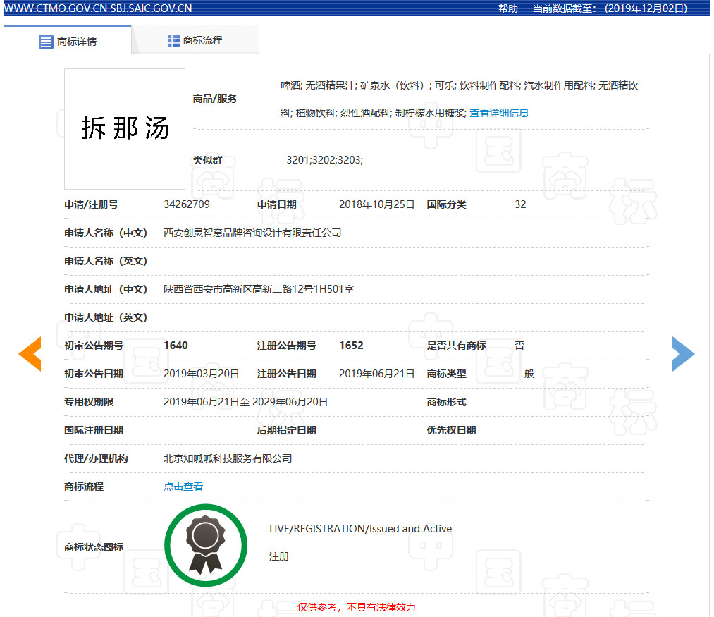 “拆那”商標被無效宣告！關于“China”那些事你了解嗎？