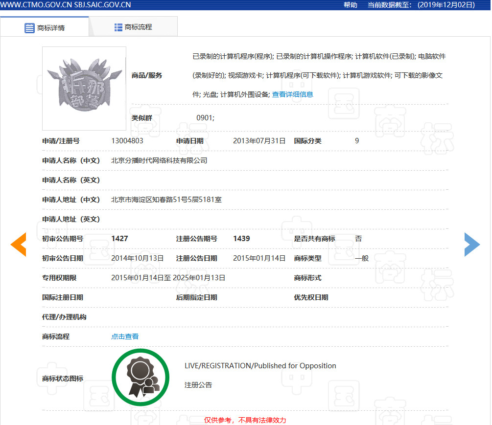 “拆那”商標被無效宣告！關于“China”那些事你了解嗎？
