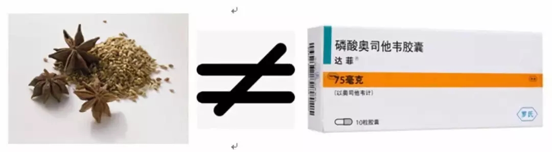 抗流感神器源起茴香八角？？？