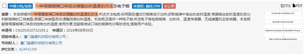 這屆投資人，對企業專利的關注度正在升高