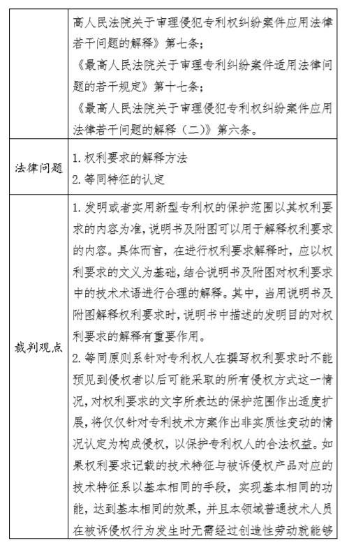 剛剛！最高院公布“專利行民合并審理第一案”判決書（附：全文）