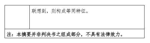 剛剛！最高院公布“專利行民合并審理第一案”判決書（附：全文）